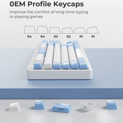 XVX Magic Wave OEM Profile Side-Printed 136-Key PC Keycap Set