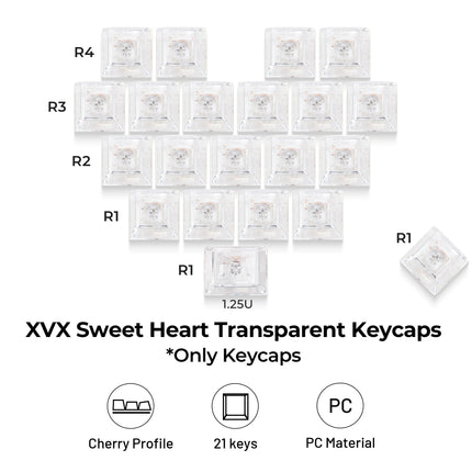 XVX Fizz Heart Series Cherry Profile PC 21-Key Artisan Keycap Set