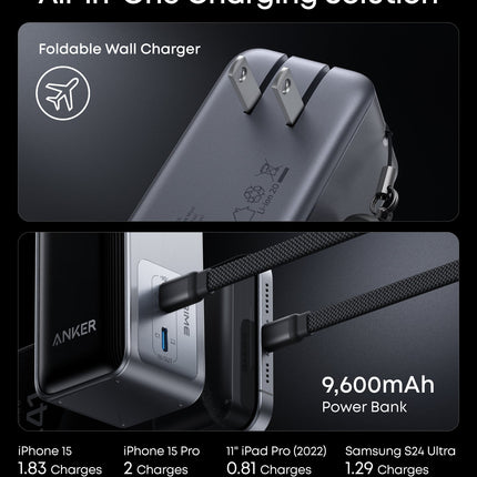 Anker Prime Power Bank (9.6K, 65W, Fusion)