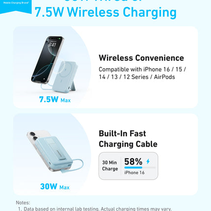 Anker Zolo Magnetic Power Bank (10K, 30W, Built-in USB-C Cable)