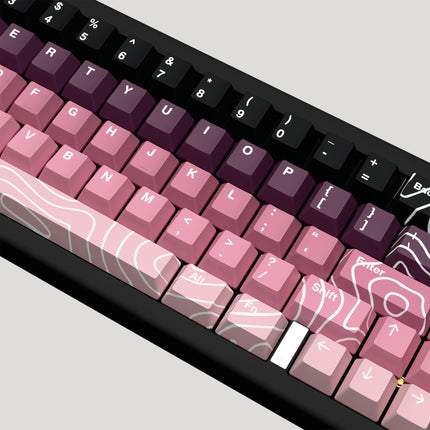 Blackberry Design Keycaps and Mechanical Keyboard