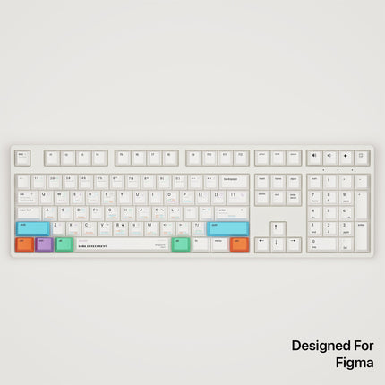 Figma Shortcut Key Mechanical Keyboard [MAC & PC] | Wireless & RGB Backlit