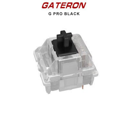 Gateron G Pro Switches