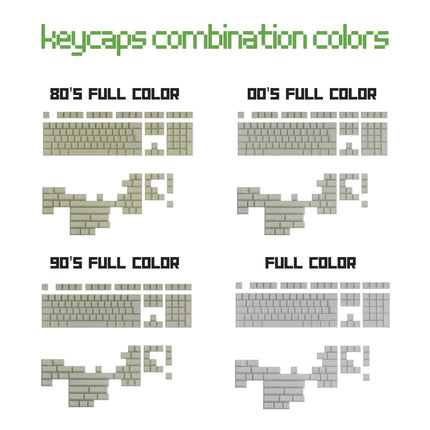Japanese Hiragana Classic Vintage Keycaps Set | Retro Keycaps