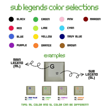 Lithuanian Classic Vintage Keycaps Set | Retro Keycaps