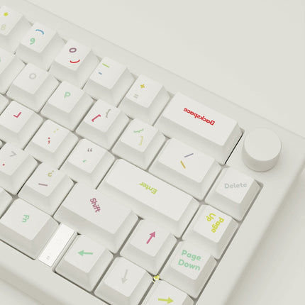 Non OCD Design Keycaps and Mechanical Keyboard