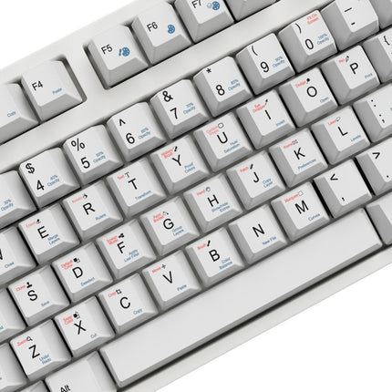 Photoshop Shortcut Key Mechanical Keyboard(Win & Mac)